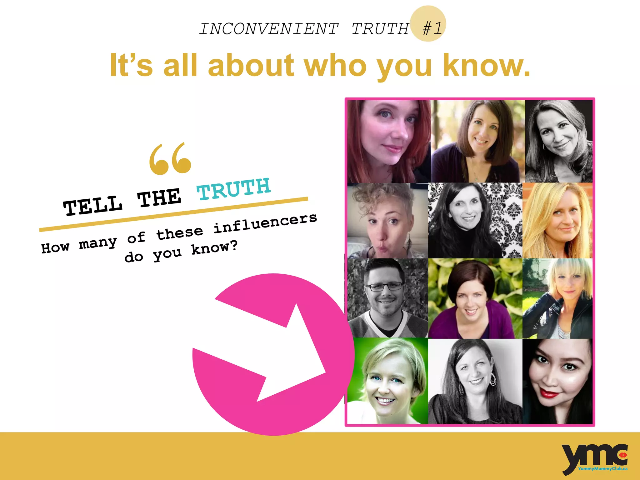 It’s all about who you know.
	
  
	
  
TELL THE TRUTH
How many of these influencers
do you know?	
  
INCONVENIENT TRUTH #1
 