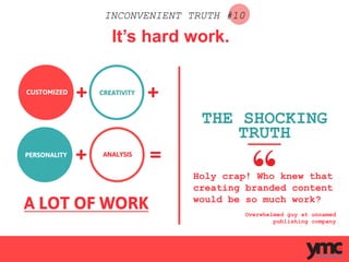 INCONVENIENT TRUTH #10
It’s hard work.
Holy crap! Who knew that
creating branded content
would be so much work?
Overwhelmed guy at unnamed
publishing company
THE SHOCKING
TRUTH
CUSTOMIZED	
   CREATIVITY	
  
ANALYSIS	
  PERSONALITY	
  
+ +
+ =
A LOT OF WORK	
  
 