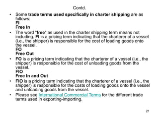21
Contd.
• Some trade terms used specifically in charter shipping are as
follows:
FI
Free In
• The word "free" as used in the charter shipping term means not
including. FI is a pricing term indicating that the charterer of a vessel
(i.e., the shipper) is responsible for the cost of loading goods onto
the vessel.
FO
Free Out
• FO is a pricing term indicating that the charterer of a vessel (i.e., the
shipper) is responsible for the cost of unloading goods from the
vessel.
FIO
Free In and Out
• FIO is a pricing term indicating that the charterer of a vessel (i.e., the
shipper) is responsible for the costs of loading goods onto the vessel
and unloading goods from the vessel.
• Please see International Commercial Terms for the different trade
terms used in exporting-importing.
 