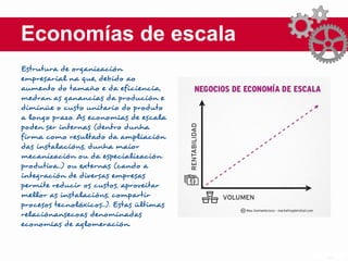 Economías de escala
Estrutura de organización
empresarial na que, debido ao
aumento do tamaño e da eficiencia,
medran as ganancias da produción e
diminúe o custo unitario do produto
a longo prazo. As economías de escala
poden ser internas (dentro dunha
firma como resultado da ampliación
das instalacións, dunha maior
mecanización ou da especialización
produtiva...) ou externas (cando a
integración de diversas empresas
permite reducir os custos, aproveitar
mellor as instalacións, compartir
procesos tecnolóxicos...). Estas últimas
relaciónansecoas denominadas
economías de aglomeración.
 