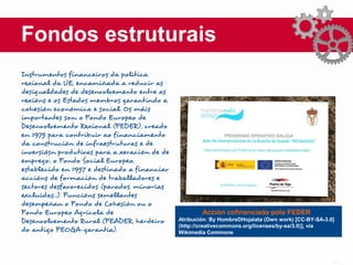 Fondos estruturais
Instrumentos financeiros da política
rexional da UE, encamiñada a reducir as
desigualdades de desenvolvemento entre as
rexións e os Estados membros garantindo a
cohesión económica e social. Os máis
importantes son: o Fondo Europeo de
Desenvolvemento Rexional (FEDER), creado
en 1975 para contribuír ao financiamento
da construción de infraestruturas e de
inversiósn produtivas para a xeración de de
emprego; o Fondo Social Europeo,
establecido en 1957 e destinado a financiar
accións de formación de traballadores e
sectores desfavorecidos (parados, minorías
excluídas...). Funcións semellantes
desempeñan o Fondo de Cohesión ou o
Fondo Europeo Agrícola de
Desenvolvemento Rural (FEADER, herdeiro
do antigo FEOGA-garantía).
Acción cofinanciada polo FEDER
Atribución: By HombreDHojalata (Own work) [CC-BY-SA-3.0]
(http://creativecommons.org/licenses/by-sa/3.0)], via
Wikimedia Commons
 