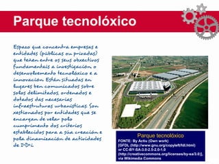 Parque tecnolóxico
Espazo que concentra empresas e
entidades (públicas ou privadas)
que teñen entre os seus obxectivos
fundamentais a investigación, o
desenvolvemento tecnolóxico e a
innovación. Están situadas en
lugares ben comunicados sobre
solos delimitados, ordenados e
dotados das necesarias
infraestruturas urbanísticas. Son
xestionados por entidades que se
encargan de velar polo
cumprimento dos criterios
establecidos para a súa creación e
pola dinamización de actividades
de I+D+i.
Parque tecnolóxico
FONTE: By Actiu (Own work)
[GFDL (http://www.gnu.org/copyleft/fdl.html)
or CC-BY-SA-3.0-2.5-2.0-1.0
(http://creativecommons.org/licenses/by-sa/3.0)],
via Wikimedia Commons
 