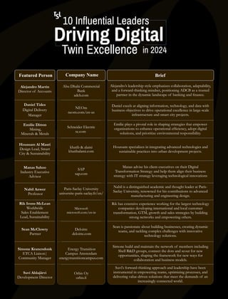 10 Influential Leaders Driving Digital Twin Excellence in 2024.pdf