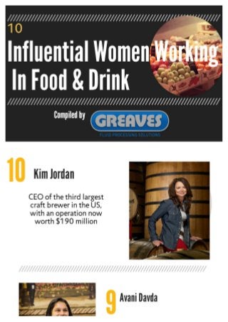 10 influential working in food 