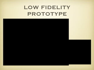 LOW FIDELITY PROTOTYPE