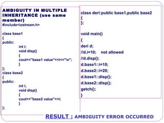 AMBIGUITY IN MULTIPLE
INHERITANCE (use same
member)
#include<iostream.h>
class base1
{
public:
int i;
void disp()
{
cout<<"base1 value"<<i<<"n";
}
};
class base2
{
public:
int i;
void disp()
{
cout<<"base2 value"<<i;
}
};
class deri:public base1,public base2
{
};
void main()
{
deri d;
//d.i=10; not allowed
//d.disp();
d.base1::i=10;
d.base2::i=20;
d.base1::disp();
d.base2::disp();
getch();
}
RESULT : AMBIGUITY ERROR OCCURRED
 