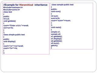 //Example for Hierarchical inheritance
#include<iostream.h>
#include<conio.h>
class test
{
public:
int a,b;
void getdata()
{
cout<<"Enter a & b:"<<endl;
cin>>a>>b;
}
};
class simple:public test
{
public:
void display()
{
cout<<"a="<<a<<endl;
cout<<"b="<<b;
}
};
class sample:public test
{
public:
void sum()
{
int sum;
sum=a+b;
cout<<"sum="<<sum;
}
};
void main()
{
simple s1;
sample s2;
s1.getdata();
s1.display();
s2.getdata();
s2.sum();
getch();
}
 