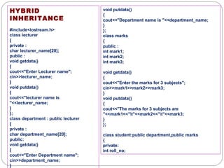 HYBRID
INHERITANCE
#include<iostream.h>
class lecturer
{
private :
char lecturer_name[20];
public :
void getdata()
{
cout<<"Enter Lecturer name";
cin>>lecturer_name;
}
void putdata()
{
cout<<"lecturer name is
"<<lecturer_name;
}
};
class department : public lecturer
{
private :
char department_name[20];
public:
void getdata()
{
cout<<"Enter Department name";
cin>>department_name;
}
void putdata()
{
cout<<"Department name is "<<department_name;
}
};
class marks
{
public :
int mark1;
int mark2;
int mark3;
void getdata()
{
cout<<"Enter the marks for 3 subjects";
cin>>mark1>>mark2>>mark3;
}
void putdata()
{
cout<<"The marks for 3 subjects are
"<<mark1<<"t"<<mark2<<"t"<<mark3;
}
};
class student:public department,public marks
{
private:
int roll_no;
 