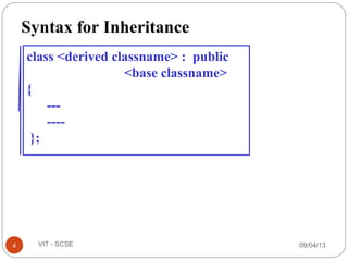 09/04/134 VIT - SCSE
class <derived classname> : public
<base classname>
{
---
----
};
Syntax for Inheritance
 
