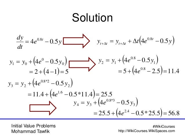 Initial Value Problems