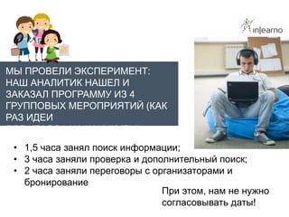 МЫ ПРОВЕЛИ ЭКСПЕРИМЕНТ:
НАШ АНАЛИТИК НАШЕЛ И
ЗАКАЗАЛ ПРОГРАММУ ИЗ 4
ГРУППОВЫХ МЕРОПРИЯТИЙ (КАК
РАЗ ИДЕИ
ДЛЯ КЛАССА НА КАНИКУЛЫ)
• 1,5 часа занял поиск информации;
• 3 часа заняли проверка и дополнительный поиск;
• 2 часа заняли переговоры с организаторами и
бронирование
При этом, нам не нужно
согласовывать даты!
 