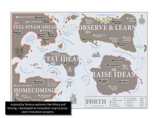 Inspired by famous explorers like Hillary and
Tenzing, I developed an innovation map to jump -
             start innovation projects.
 