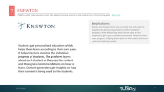 KNEWTON
Platform which helps educators create free adaptive learning systems to help students meet their learning goals | ...