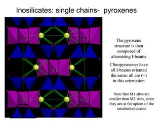 Single Chain Inosilicate 10 inosilicates | PPT
