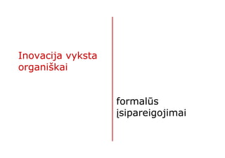 Inovacija vyksta
organiškai


                   formalūs
                   įsipareigojimai
 