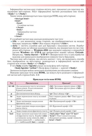 117
П
Інформаційна частина коду сторінки містить дані, призначені для перегляду від-
відувачами  веб-сторінки .  Уміст  інформаційної  частини  розташовано  між  тегами 
<body> та </body> .
Таким чином, рекомендується така структура HTML-коду веб-сторінки:
<!doctype html>
<html>
<head>
Службова частина
</head>
<body>
    Інформаційна частина
</body>
</html>
У службовій частині коду доцільно розміщувати такі теги:
title  —  для  визначення  назви  сторінки,  що  відображатиметься  на  вкладці 
браузера, наприклад <title> Моя перша сторінка </title>;
meta  —  містить  службові  дані  для  браузерів  і  пошукових  систем .  Атрибут 
charset указує на таблицю кодування символів, яку використано під час ство-
рення веб-сторінки — Windows-1251 при кодуванні кирилиці в операційній 
системі  Windows  або  UTF-8  при  використанні  кодової  таблиці  Unicode . 
Наприклад, <meta charset "UTF-8"> . Використання тегу із цим атрибутом 
важливе для правильного відображення символів тексту браузером .
Частина коду веб-сторінки, яка містить контент і теги, що визначають способи 
його  відображення  на  веб-сторінці,  розміщується  в  інформаційній  частині  веб-
сторінки між тегами <body> та </body> .
У тегу body атрибут bgcolor указує на колір фону веб-сторінки:
<body bgcolor "yellow"> Колір фону сторінки — жовтий </body>
Значення кольорів можна записувати відповідними англійськими словами .
Наведемо приклади тегів мови HTML, що можуть бути розміщені в інформацій-
ній частині веб-сторінки (табл . 4 .1) .
Таблиця 4.1
Приклади тегів мови HTML
Òåã Ïризна÷åннÿ Ïриклад
h1–h6 Для визначення тексту заголовків 
різних рівнів . Усього визначено 
6 рівнів заголовків
<h1> Заголовок першого рівня </h1>
<h2> Заголовок другого рівня </h2>…
p Для визначення меж абзацу <p> Текст абзацу </p>
br Задає перенесення тексту на новий 
рядок
Текст першого рядка <br> Текст друго-
го рядка
b Задає напівжирне накреслення 
фрагмента тексту
<b> Напівжирний шрифт </b>
i Задає курсивне накреслення фраг-
мента тексту
<i> Курсивний шрифт </i>
u Задає підкреслення фрагмента тексту <u> Підкреслений шрифт </u>
font Задає значення властивостей симво-
лів фрагмента тексту . Атрибут color 
установлює колір символів, size — 
розмір символів (1 — найменший,
7 — найбільший), face — шрифт
<font color="blue" size="5" face=
"Arial"> Текст синього кольору 
 збільшеного розміру, шрифт символів 
Arial </font>
 