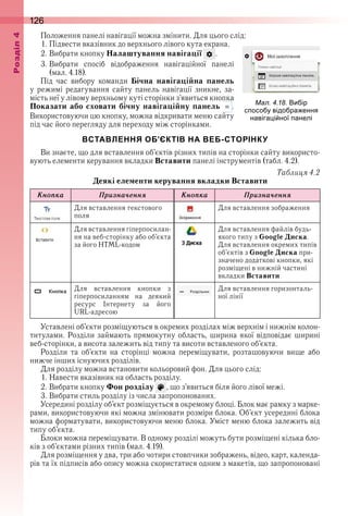 126оздл
Положення панелі навігації можна змінити . Для цього слід:
1 . Підвести вказівник до верхнього лівого кута екрана .
2 . Вибрати кнопку Налаштування навігації   .
3 . Вибрати  спосіб  відображення  навігаційної  панелі 
(мал . 4 .18) .
Під  час  вибору  команди  Бічна навігаційна панель 
у  режимі  редагування  сайту  панель  навігації  зникне,  за-
мість неї у лівому верхньому куті сторінки з’явиться кнопка 
Показати або сховати бічну навігаційну панель   . 
Використовуючи цю кнопку, можна відкривати меню сайту 
під час його перегляду для переходу між сторінками .
ВСТАВЛЕННЯ ОБ’ЄКТІВ НА ВЕБ-СТОРІНКУ
Ви знаєте, що для вставлення об’єктів різних типів на сторінки сайту використо-
вують елементи керування вкладки Вставити панелі інструментів (табл . 4 .2) .
Таблиця 4.2
Деякі елементи керування вкладки Вставити
Êноïка Ïризна÷åннÿ Êноïка Ïризна÷åннÿ
Для вставлення текстового 
поля
Для вставлення зображення
Для вставлення гіперпосилан-
ня на веб-сторінку або об’єкта 
за його HTML-кодом
Для вставлення файлів будь-
якого типу з Google Диска .
Для вставлення окремих типів 
об’єктів з Google Диска при-
значено додаткові кнопки, які 
розміщені в нижній частині 
вкладки Вставити
Для  вставлення  кнопки  з 
гіперпосиланням  на  деякий 
ресурс  Інтернету  за  його 
URL-адресою
Для вставлення горизонталь-
ної лінії
Уставлені об’єкти розміщуються в окремих розділах між верхнім і нижнім колон-
титулами . Розділи займають прямокутну область, ширина якої відповідає ширині 
веб-сторінки, а висота залежить від типу та висоти вставленого об’єкта .
Розділи  та  об’єкти  на  сторінці  можна  переміщувати,  розташовуючи  вище  або 
нижче інших існуючих розділів .
Для розділу можна встановити кольоровий фон . Для цього слід:
1 . Навести вказівник на область розділу .
2 . Вибрати кнопку Фон розділу  , що з’явиться біля його лівої межі .
3 . Вибрати стиль розділу із числа запропонованих .
Усередині розділу об’єкт розміщується в окремому блоці . Блок має рамку з марке-
рами, використовуючи які можна змінювати розміри блока . Об’єкт усередині блока 
можна форматувати, використовуючи меню блока . Уміст меню блока залежить від 
типу об’єкта . 
Блоки можна переміщувати . В одному розділі можуть бути розміщені кілька бло-
ків з об’єктами різних типів (мал . 4 .19) .
Для розміщення у два, три або чотири стовпчики зображень, відео, карт, календа-
рів та їх підписів або опису можна скористатися одним з макетів, що запропоновані 
ал. . . и ір
с осо у відо ра ення
навіга і ної анелі
 