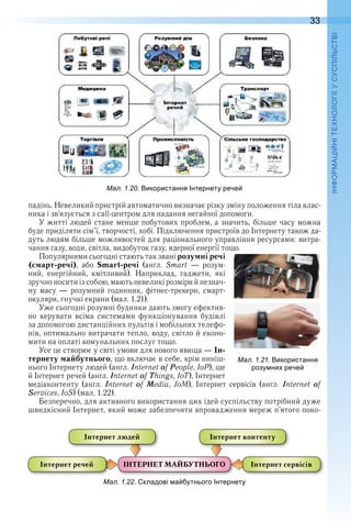 33
П
падінь . Невеликий пристрій автоматично визначає різку зміну положення тіла влас-
ника і зв’язується з call-центром для надання негайної допомоги .
У житті людей стане менше побутових проблем, а значить, більше часу можна 
буде приділяти сім’ї, творчості, хобі . Підключення пристроїв до Інтернету також да-
дуть людям більше можливостей для раціонального управління ресурсами: витра-
чання газу, води, світла, видобуток газу, ядерної енергії тощо .
Популярними сьогодні стають так звані розумні речі
(смарт-речі),  або  Smart-речі  (англ .  Smart  —  розум-
ний,  енергійний,  кмітливий) .  Наприклад,  гаджети,  які 
зручно носити із собою, мають невеликі розміри й незнач-
ну масу — розумний годинник, фітнес-трекери, смарт-
окуляри, гнучкі екрани (мал . 1 .21) .
Уже сьогодні розумні будинки дають змогу ефектив-
но  керувати  всіма  системами  функціонування  будівлі 
за допомогою дистанційних пультів і мобільних телефо-
нів, оптимально витрачати тепло, воду, світло й еконо-
мити на оплаті комунальних послуг тощо .
Усе це створює у світі умови для нового явища — Ін-
тернету майбутнього, що включає в себе, крім ниніш-
нього Інтернету людей (англ . Internet of People, IoP), ще 
й Інтернет речей (англ . Internet of Things, IoT), Інтернет 
медіаконтенту  (англ .  Internet  of  Media,  IoM),  Інтернет  сервісів  (англ .  Internet  of 
Services, IoS) (мал . 1 .22) .
Безперечно, для активного використання цих ідей суспільству потрібний дуже 
швидкісний Інтернет, який може забезпечити впровадження мереж п’ятого поко-
ал. . . икористання
розу ни рече
ал. . . икористання нтернету рече
ІНТЕРНЕТ МАЙБУТНЬОГОІнтернет речей
Інтернет людей Інтернет контенту
Інтернет сервісів
ал. . . кладові а утнього нтернету
 