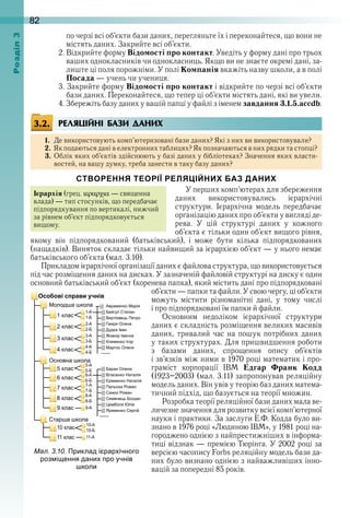 82оздл
по черзі всі об’єкти бази даних, перегляньте їх і переконайтеся, що вони не 
містять даних . Закрийте всі об’єкти .
2 . Відкрийте форму Відомості про контакт . Уведіть у форму дані про трьох 
ваших однокласників чи однокласниць . Якщо ви не знаєте окремі дані, за-
лиште ці поля порожніми . У полі Компанія вкажіть назву школи, а в полі 
Посада — учень чи учениця .
3 . Закрийте форму Відомості про контакт і відкрийте по черзі всі об’єкти 
бази даних . Переконайтеся, що тепер ці об’єкти містять дані, які ви увели .
4 . Збережіть базу даних у вашій папці у файлі з іменем завдання 3.1.5.accdb .
РЕЛЯЦІЙНІ БАЗИ ДАНИХ
1. Де використовують комп’ютеризовані бази даних? Які з них ви використовували?
2. Як подаються дані в електронних таблицях? Як позначаються в них рядки та стопці?
3. Облік яких об’єктів здійснюють у базі даних у бібліотеках? Значення яких власти-
востей, на вашу думку, треба занести в таку базу даних?
СТВОРЕННЯ ТЕОРІЇ РЕЛЯЦІЙНИХ БАЗ ДАНИХ
У перших комп’ютерах для збереження 
даних  використовувались  ієрархічні 
структури .  Ієрархічна  модель  передбачає 
організацію даних про об’єкти у вигляді де-
рева .  У  цій  структурі  даних  у  кожного 
об’єкта є тільки один об’єкт вищого рівня, 
якому  він  підпорядкований  (батьківський),  і  може  бути  кілька  підпорядкованих 
(нащадків) . Виняток складає тільки найвищий за ієрархією об’єкт — у нього немає 
батьківського об’єкта (мал . 3 .10) .
Прикладом ієрархічної організації даних є файлова структура, що використовується 
під час розміщення даних на дисках . У зазначеній файловій структурі на диску є один 
основний батьківський об’єкт (коренева папка), який містить дані про підпорядковані 
об’єкти — папки та файли . У свою чергу, ці об’єкти 
можуть  містити  різноманітні  дані,  у  тому  числі 
і про підпорядковані їм папки й файли .
Основним  недоліком  ієрархічної  структури 
даних є складність розміщення великих масивів 
даних, тривалий час на пошук потрібних даних 
у таких структурах . Для пришвидшення роботи 
з  базами  даних,  спрощення  опису  об’єктів 
і зв’язків між ними в 1970 році математик і про-
граміст  корпорації  ІВМ  Едгар Франк Кодд 
(1923–2003) (мал . 3 .11) запропонував реляційну 
модель даних . Він увів у теорію баз даних матема-
тичний підхід, що базується на теорії множин .
Розробка теорії реляційної бази даних мала ве-
личезне значення для розвитку всієї комп’ютерної 
науки і практики . За заслуги Е .Ф . Кодда було ви-
знано в 1976 році «Людиною ІВМ», у 1981 році на-
городжено однією з найпрестижніших в інформа-
тиці відзнак — премією Тюрінга . У 2002 році за 
версією часопису Forbs реляційну модель бази да-
них було визнано однією з найважливіших інно-
вацій за попередні 85 років .
3.2.
Ієрархія (грец .   — священна 
влада) — тип стосунків, що передбачає 
підпорядкування по вертикалі, нижчий 
за рівнем об’єкт підпорядковується 
вищому .
ал. . . Приклад і рар ічного
роз і ення дани ро учнів
коли
 