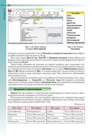 92оздл
відсоток, експоненційний) . У списку Кількість знаків після коми можна обрати 
потрібне значення цієї властивості числа .
Для типів даних Дата й час, Так/Ні та Грошова одиниця можна обрати вид 
форматування . Ці види мають багато спільного з аналогічними форматами в таблич-
ному процесорі Excel .
Серед інших обмежень на значення, які можуть набувати дані, важливим є об-
меження на обов’язковість заповнення певного поля під час уведення даних . Для цьо-
го в нижній частині вікна на вкладці Загальні слід у списку Обов’язково вибрати 
Так або Ні . Якщо встановлено Так, то в подальшому дані з усього запису не будуть 
зберігатися, поки не буде заповнено зазначене поле . Таке значення є обов’язковим 
для ключових полів .
Для встановлення ключового поля слід зробити поточним відповідне поле і вико-
нати Êонстрóктор Çнарÿддÿ Êлþ÷овå ïолå або відкрити контекстне 
меню поля і у списку команд вибрати Ключове поле . Для відмінення встановлення 
ключового поля слід ще раз повторити описані вище операції . 
Працюємо з комп’ютером
Увага! Під час роботи з комп’ютером дотримуйтеся вимог безпеки жит-
тєдіяльності та санітарно-гігієнічних норм.
Розглянемо послідовність дій, яку потрібно здійснити для створення бази даних 
днів народження своїх друзів, подруг і знайомих . Визначимо, що в цій базі даних буде 
одна таблиця з наведеними полями (табл . 3 .2):
Таблиця 3.2
Іì’ÿ ïолÿ Òиï даниõ Іì’ÿ ïолÿ Òиï даниõ
Ідентифікатор Автонумерація Індекс Число (Ціле число)
Прізвище Текст (50 символів) Область Текст (50 символів)
Ім’я Текст (30 символів) Місто/район Текст (50 символів)
По батькові Текст (30 символів) Населений пункт Текст (50 символів)
Працюємо з комп’ютеромПрацюємо з комп’ютеромПрацюємо з комп’ютеромПрацюємо з комп’ютеромПрацюємо з комп’ютеромПрацюємо з комп’ютеромПрацюємо з комп’ютеромПрацюємо з комп’ютеромПрацюємо з комп’ютеромПрацюємо з комп’ютеромПрацюємо з комп’ютеромПрацюємо з комп’ютеромПрацюємо з комп’ютеромПрацюємо з комп’ютеромПрацюємо з комп’ютеромПрацюємо з комп’ютеромПрацюємо з комп’ютеромПрацюємо з комп’ютеромПрацюємо з комп’ютеромПрацюємо з комп’ютеромПрацюємо з комп’ютеромПрацюємо з комп’ютеромПрацюємо з комп’ютеромПрацюємо з комп’ютеромПрацюємо з комп’ютеромПрацюємо з комп’ютеромПрацюємо з комп’ютеромПрацюємо з комп’ютеромПрацюємо з комп’ютеромПрацюємо з комп’ютеромПрацюємо з комп’ютеромПрацюємо з комп’ютеромПрацюємо з комп’ютеромПрацюємо з комп’ютеромПрацюємо з комп’ютеромПрацюємо з комп’ютеромПрацюємо з комп’ютеромПрацюємо з комп’ютеромПрацюємо з комп’ютеромПрацюємо з комп’ютеромПрацюємо з комп’ютеромПрацюємо з комп’ютеромПрацюємо з комп’ютеромПрацюємо з комп’ютеромПрацюємо з комп’ютеромПрацюємо з комп’ютеромПрацюємо з комп’ютеромПрацюємо з комп’ютеромПрацюємо з комп’ютеромПрацюємо з комп’ютеромПрацюємо з комп’ютеромПрацюємо з комп’ютеромПрацюємо з комп’ютеромПрацюємо з комп’ютеромПрацюємо з комп’ютеромПрацюємо з комп’ютеромПрацюємо з комп’ютеромПрацюємо з комп’ютеромПрацюємо з комп’ютеромПрацюємо з комп’ютеромПрацюємо з комп’ютеромПрацюємо з комп’ютеромПрацюємо з комп’ютеромПрацюємо з комп’ютеромПрацюємо з комп’ютеромПрацюємо з комп’ютеромПрацюємо з комп’ютеромПрацюємо з комп’ютеромПрацюємо з комп’ютеромПрацюємо з комп’ютеромПрацюємо з комп’ютеромПрацюємо з комп’ютеромПрацюємо з комп’ютеромПрацюємо з комп’ютеромПрацюємо з комп’ютеромПрацюємо з комп’ютеромПрацюємо з комп’ютеромПрацюємо з комп’ютеромПрацюємо з комп’ютеромПрацюємо з комп’ютеромПрацюємо з комп’ютеромПрацюємо з комп’ютеромПрацюємо з комп’ютеромПрацюємо з комп’ютеромПрацюємо з комп’ютеромПрацюємо з комп’ютеромПрацюємо з комп’ютеромПрацюємо з комп’ютеромПрацюємо з комп’ютеромПрацюємо з комп’ютеромПрацюємо з комп’ютеромПрацюємо з комп’ютеромПрацюємо з комп’ютеромПрацюємо з комп’ютеромПрацюємо з комп’ютеромПрацюємо з комп’ютеромПрацюємо з комп’ютеромПрацюємо з комп’ютеромПрацюємо з комп’ютеромПрацюємо з комп’ютеромПрацюємо з комп’ютеромПрацюємо з комп’ютеромПрацюємо з комп’ютеромПрацюємо з комп’ютеромПрацюємо з комп’ютеромПрацюємо з комп’ютеромПрацюємо з комп’ютеромПрацюємо з комп’ютеромПрацюємо з комп’ютеромПрацюємо з комп’ютеромПрацюємо з комп’ютеромПрацюємо з комп’ютеромПрацюємо з комп’ютеромПрацюємо з комп’ютеромПрацюємо з комп’ютеромПрацюємо з комп’ютеромПрацюємо з комп’ютеромПрацюємо з комп’ютеромПрацюємо з комп’ютеромПрацюємо з комп’ютеромПрацюємо з комп’ютеромПрацюємо з комп’ютеромПрацюємо з комп’ютеромПрацюємо з комп’ютеромПрацюємо з комп’ютеромПрацюємо з комп’ютеромПрацюємо з комп’ютеромПрацюємо з комп’ютеромПрацюємо з комп’ютеромПрацюємо з комп’ютеромПрацюємо з комп’ютеромПрацюємо з комп’ютеромПрацюємо з комп’ютеромПрацюємо з комп’ютеромПрацюємо з комп’ютеромПрацюємо з комп’ютеромПрацюємо з комп’ютеромПрацюємо з комп’ютеромПрацюємо з комп’ютеромПрацюємо з комп’ютеромПрацюємо з комп’ютеромПрацюємо з комп’ютеромПрацюємо з комп’ютеромПрацюємо з комп’ютеромПрацюємо з комп’ютеромПрацюємо з комп’ютеромПрацюємо з комп’ютеромПрацюємо з комп’ютеромПрацюємо з комп’ютеромПрацюємо з комп’ютеромПрацюємо з комп’ютером
 
ал. . . ікно та ли і
в оданні Конструктор
ал. . . исок
Тип даних
 