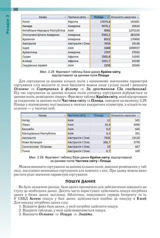 96оздл
Для сортування за даними кількох полів з однаковими значеннями параметрів 
сортування слід виділити ці поля (виділити можна лише сусідні поля) і виконати 
Îсновнå Ñортóваннÿ é ôілüтр Çа зростаннÿì (Çа сïаданнÿì) . 
Під час сортування за даними кількох полів спочатку сортування відбувається за 
даними полів, розміщених ліворуч . Фрагмент таблиці Країни світу, який відсортовано 
за спаданням за даними полів Частина світу та Площа, наведено на малюнку 3 .29 . 
Площа у відповідному полі вказана в тисячах квадратних кілометрів, а кількість на-
селення — у тисячах осіб .
ал. . . раг ент та ли і ази дани Країни світу відсортованої
за дани и олів Частина світу і Площа
Можна виконати сортування за даними кількох полів, довільно розміщених у таб-
лиці, послідовно виконавши сортування для кожного з них . При цьому можна вико-
ристати різні значення параметрів сортування .
ПОШУК ДАНИХ
Як було зазначено раніше, бази даних призначено для забезпечення швидкого до-
ступу до необхідних даних . Досить часто користувачі здійснюють пошук потрібних 
даних  у  базах  даних  залізниці,  бібліотеки,  пошукового  сервера  Інтернету  та  ін . 
У  СКБД  Access  пошук  у  базі  даних  здійснюється  подібно  до  пошуку  в  Excel . 
Для пошуку потрібних даних слід:
1 . Відкрити файл бази даних, у якій потрібно здійснити пошук .
2 . Відкрити таблицю, у якій здійснюватиметься пошук .
3 . Виконати Îсновнå Ïошóк Çнаéти .
ал. . . раг ент та ли і ази дани Країни світу
відсортованої за дани и оля Площа
 
