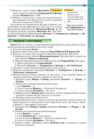 99
2 . Відкрити  список  кнопки  Виділення   
групи елементів керування Сортування й фільтр
вкладки Основне (мал . 3 .34) .
3 . Вибрати у списку одну з умов застосування виділе-
ного фрагмента для фільтрування даних, наприклад 
Менше або дорівнює 16,50 грн .
Для відмови від використання фільтра в певному полі 
слід вибрати кнопку   справа від імені поля та у списку 
фільтрування вибрати кнопку Видалити фільтр  або 
поставити  позначку  прапорця  Виділити все .  Для  вида-
лення всіх фільтрів потрібно виконати Îсновнå Ñортóваннÿ é ôілüтр Äо-
датково Î÷истити всі ôілüтри . 
Працюємо з комп’ютером
Увага! Під час роботи з комп’ютером дотримуйтеся вимог безпеки жит-
тєдіяльності та санітарно-гігієнічних норм.
1 . Запустіть програму Access .
2 . Відкрийте файл бази даних, наприклад Тема 3Пункт 3.4вправа 3.4 .
3 . Визначте, які перші три учні мають найвищий середній бал . Для цього:
1 . Відобразіть уміст таблиці Підсумкові оцінки . Для цього двічі клацніть на 
імені таблиці в Області переходів .
2 . Здійсніть сортування даних за спаданням по полю Середній бал . Для цього:
1 . Зробіть поточним поле Середній бал .
2 . Виконайте Îсновнå Ñортóваннÿ é ôілüтр Çа сïаданнÿì .
4 . Запишіть у зошит прізвища перших трьох учнів у списку .
5 . Відмініть сортування, виконавши Îсновнå Ñортóваннÿ é ôілüтр
Âидалити сортóваннÿ .
6 . Використовуючи  пошук,  визначте,  чи  має  хтось  з  учнів  низький  рівень  на -
в чальних досягнень з якогось з предметів . Для цього:
1 . Відкрийте  вікно  Пошук і заміна,  виконавши  Îсновнå Ïошóк
Çнаéти .
2 . Укажіть такі значення властивостей пошуку:
у полі Знайти — 1;
у полі зі списком Пошук у — Поточний документ; 
у полі зі списком Зіставити — Усе поле .
3 . Виберіть кнопку Знайти далі та визначте, чи було знайдено записи, що від-
повідають умовам пошуку, якщо так, то скільки .
4 . Повторіть пошук для оцінок 2 та 3 .
7 . Для виставлення оцінок у додаток атестата про загальну середню освіту по-
трібно перевести в таблиці бази даних скорочений запис про оцінку «зарах» 
у повний — «зараховано» . Для цього: 
1 . Відкрийте вікно Пошук і заміна, виконавши Îсновнå Ïошóк Çа-
ìінити .
2 . Укажіть такі значення властивостей заміни:
у полі Знайти — зарах;
у полі Замінити на — зараховано;
у полі зі списком Пошук у — Поточний документ; 
у полі зі списком Зіставити — Усе поле .
3 . Здійсніть  заміну,  вибравши  кнопку  Замінити все,  та  визначте,  скільки 
замін було здійснено .
ал. . . исок
кно ки Виділення для
числови значень
Працюємо з комп’ютеромПрацюємо з комп’ютеромПрацюємо з комп’ютеромПрацюємо з комп’ютеромПрацюємо з комп’ютеромПрацюємо з комп’ютеромПрацюємо з комп’ютеромПрацюємо з комп’ютеромПрацюємо з комп’ютеромПрацюємо з комп’ютеромПрацюємо з комп’ютеромПрацюємо з комп’ютеромПрацюємо з комп’ютеромПрацюємо з комп’ютеромПрацюємо з комп’ютеромПрацюємо з комп’ютеромПрацюємо з комп’ютеромПрацюємо з комп’ютеромПрацюємо з комп’ютеромПрацюємо з комп’ютеромПрацюємо з комп’ютеромПрацюємо з комп’ютеромПрацюємо з комп’ютеромПрацюємо з комп’ютеромПрацюємо з комп’ютеромПрацюємо з комп’ютеромПрацюємо з комп’ютеромПрацюємо з комп’ютеромПрацюємо з комп’ютеромПрацюємо з комп’ютеромПрацюємо з комп’ютеромПрацюємо з комп’ютеромПрацюємо з комп’ютеромПрацюємо з комп’ютеромПрацюємо з комп’ютеромПрацюємо з комп’ютеромПрацюємо з комп’ютеромПрацюємо з комп’ютеромПрацюємо з комп’ютеромПрацюємо з комп’ютеромПрацюємо з комп’ютеромПрацюємо з комп’ютеромПрацюємо з комп’ютеромПрацюємо з комп’ютеромПрацюємо з комп’ютеромПрацюємо з комп’ютеромПрацюємо з комп’ютеромПрацюємо з комп’ютеромПрацюємо з комп’ютеромПрацюємо з комп’ютеромПрацюємо з комп’ютеромПрацюємо з комп’ютеромПрацюємо з комп’ютеромПрацюємо з комп’ютеромПрацюємо з комп’ютеромПрацюємо з комп’ютеромПрацюємо з комп’ютеромПрацюємо з комп’ютеромПрацюємо з комп’ютеромПрацюємо з комп’ютеромПрацюємо з комп’ютеромПрацюємо з комп’ютеромПрацюємо з комп’ютеромПрацюємо з комп’ютеромПрацюємо з комп’ютеромПрацюємо з комп’ютеромПрацюємо з комп’ютеромПрацюємо з комп’ютеромПрацюємо з комп’ютеромПрацюємо з комп’ютеромПрацюємо з комп’ютеромПрацюємо з комп’ютеромПрацюємо з комп’ютеромПрацюємо з комп’ютеромПрацюємо з комп’ютеромПрацюємо з комп’ютеромПрацюємо з комп’ютеромПрацюємо з комп’ютеромПрацюємо з комп’ютеромПрацюємо з комп’ютеромПрацюємо з комп’ютеромПрацюємо з комп’ютеромПрацюємо з комп’ютеромПрацюємо з комп’ютеромПрацюємо з комп’ютеромПрацюємо з комп’ютеромПрацюємо з комп’ютеромПрацюємо з комп’ютеромПрацюємо з комп’ютеромПрацюємо з комп’ютеромПрацюємо з комп’ютеромПрацюємо з комп’ютеромПрацюємо з комп’ютеромПрацюємо з комп’ютеромПрацюємо з комп’ютеромПрацюємо з комп’ютеромПрацюємо з комп’ютеромПрацюємо з комп’ютеромПрацюємо з комп’ютеромПрацюємо з комп’ютеромПрацюємо з комп’ютеромПрацюємо з комп’ютеромПрацюємо з комп’ютеромПрацюємо з комп’ютеромПрацюємо з комп’ютеромПрацюємо з комп’ютеромПрацюємо з комп’ютеромПрацюємо з комп’ютеромПрацюємо з комп’ютеромПрацюємо з комп’ютеромПрацюємо з комп’ютеромПрацюємо з комп’ютеромПрацюємо з комп’ютеромПрацюємо з комп’ютеромПрацюємо з комп’ютеромПрацюємо з комп’ютеромПрацюємо з комп’ютеромПрацюємо з комп’ютеромПрацюємо з комп’ютеромПрацюємо з комп’ютеромПрацюємо з комп’ютеромПрацюємо з комп’ютеромПрацюємо з комп’ютеромПрацюємо з комп’ютеромПрацюємо з комп’ютеромПрацюємо з комп’ютеромПрацюємо з комп’ютеромПрацюємо з комп’ютеромПрацюємо з комп’ютеромПрацюємо з комп’ютеромПрацюємо з комп’ютеромПрацюємо з комп’ютеромПрацюємо з комп’ютеромПрацюємо з комп’ютеромПрацюємо з комп’ютеромПрацюємо з комп’ютеромПрацюємо з комп’ютеромПрацюємо з комп’ютеромПрацюємо з комп’ютеромПрацюємо з комп’ютеромПрацюємо з комп’ютеромПрацюємо з комп’ютеромПрацюємо з комп’ютеромПрацюємо з комп’ютеромПрацюємо з комп’ютеромПрацюємо з комп’ютеромПрацюємо з комп’ютеромПрацюємо з комп’ютеромПрацюємо з комп’ютеромПрацюємо з комп’ютеромПрацюємо з комп’ютером
 