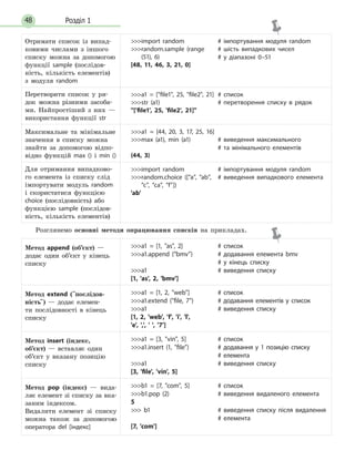 Розділ 148
Отримати список із випад-
ковими числами з іншого
списку можна за допомогою
функції sample (послідов-
ність, кількість елементів)
з  модуля random
import random
random.sample (range
(51), 6)
[48, 11, 46, 3, 21, 0]
# імпортування модуля random
# шість випадкових чисел
# у діапазоні 0–51
Перетворити список у  ря-
док можна різними засоба-
ми. Найпростіший з них —
використання функції str
a1 = [file1, 25, file2, 21]
str (a1)
['file1', 25, 'file2', 21]
# список
# перетворення списку в рядок
Максимальне та мінімальне
значення в списку можна
знайти за допомогою відпо-
відно функцій max () і  min ()
a1 = [44, 20, 3, 17, 25, 16]
max (a1), min (a1)
(44, 3)
# виведення максимального
# та  мінімального елементів
Для отримання випадково-
го елемента із списку слід
імпортувати модуль random
і скористатися функцією
choice (послідовність) або
функцією sample (послідов-
ність, кількість елементів)
import random
random.choice ([”a”, ”ab”,
”c”, ”ca”, ”f”])
'ab'
# імпортування модуля random
# виведення випадкового елемента
Розглянемо основні методи опрацювання списків на прикладах.
Метод append (об’єкт) —
додає один об’єкт у кінець
списку
a1 = [1, as, 2]
a1.append (”bmv”)
a1
[1, 'as', 2, 'bmv']
# список
# додавання елемента bmv
# у  кінець списку
# виведення списку
Метод extend (послідов-
ність) — додає елемен-
ти послідовності в кінець
списку
a1 = [1, 2, web]
a1.extend (file, 7)
a1
[1, 2, 'web', 'f', 'i', 'l',
'e', ',', ' ', '7']
# список
# додавання елементів у список
# виведення списку
Метод insert (індекс,
об’єкт)  — вставляє один
об’єкт у вказану позицію
списку
a1 = [3, vin, 5]
a1.insert (1, file)
a1
[3, 'file', 'vin', 5]
# список
# додавання у 1 позицію списку
# елемента
# виведення списку
Метод pop (індекс) — вида-
ляє елемент зі списку за вка-
заним індексом.
Видалити елемент зі списку
можна також за допомогою
оператора del [індекс]
b1 = [7, com, 5]
b1.pop (2)
5
 b1
[7, 'com']
# список
# виведення видаленого елемента
# виведення списку після видалення
# елемента
 