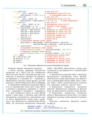 1017.3. Композиційний...
Рис. 1. Програма, побудована на основі композиційного підходу
Опишемо порядок виконання програми.
1. Після запуску програми виконується
інструкція ob = Kl8_07 (30, 20), створюється
об’єкт ob класу Kl8_07 і викликається його кон-
структор. У результаті аргумент 30 передаєть-
ся параметру x, а аргумент 20 — параметру y.
Обчислюється загальна площа аркуша, яка збе-
рігається в змінній plzag цього об’єкта (self.plzag).
2. Управління передається інструкції ob.func1
(4, 6, 5), викликається метод func1 класу Kl8_07
і значення 4 передається параметру r1, значен-
ня 6 — параметру r2 і значення 5 — параметру a.
3. Далі створюється об’єкт p1 класу Kl8_07a
(який, у свою чергу, є об’єктом класу Kl8_07),
автоматично викликається конструктор цьо-
го класу, обчислюється площа кола з радіу-
сом r1, яка зберігається в змінній plcolo об’єкта
self.p1. За аналогією виконується інструкція
self.p2 = Kl8_07b(r2), обчислюється площа кола
з радіусом r2, яка зберігається в змінній plcolo
об’єкта self.p2.
4. Виконується інструкція self.p3 = Kl8_07b (a).
Викликається конструктор класу Kl8_07b,
обчислюється площа трикутника, яка зберігає-
ться в змінній pltrik об’єкта self.p3. Далі в змін-
них self.k1 і self.k2 запам’ятовуються кількість
кіл, відповідно, першого і другого типу.
5. Управління передається інструкції
ob.func2(). Здійснюється звернення до функції
func2, де обчислюється залишок площі аркуша.
6. Управління передається інструкції
ob.func3. Викликається метод func3 і на екран
виводиться загальна площа аркуша й залишок
площі.
Результат виконання програми подано
на рис. 2.
Рис. 2. Виконання програми, побудованої на основі композиційного підходу
 