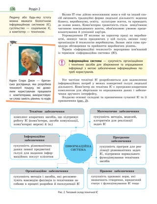 Розділ 2136
Вплив ІТ стає дійсно всеосяжним: вони в той чи інший спо­
сіб змінюють традиційні форми людської діяльності: ведення
бізнесу, виробництво, освіту, культурне життя, та приводять
до появи нових. Комп’ютерна грамотність стала невід’ємною
частиною повсякденного життя, обов’язковою умовою праце­
влаштування й успішної кар’єри.
Упровадження ІТ впливає на характер праці на виробни­
цтві, знижує число працюючих у цій галузі, змінює саму
організацію й технологію виробництва. Зазнає змін сама про­
цедура обговорення та прийняття виробничих рішень.
Термін «інформаційні технології» нерозривно пов’язаний
із терміном «інформаційна система» (ІС).
Інформаційна система — сукупність організаційних
і технічних засобів для збереження та опрацювання
інформації з метою забезпечення інформаційних по-
треб користувачів.
Усе частіше технічні ІС розробляються для задоволення
інформаційних потреб у межах конкретної галузі людської
діяльності. Комп’ютер як технічна ІС є програмно-апаратним
комплексом для зберігання та опрацювання даних і забезпе­
чення зручного інтерфейсу.
Згадаємо основні складові та призна­чення сучасної ІС та її
призначення (рис. 2).
Людину або будь-яку істоту
можна вважати біологічною
інформаційною системою (ІС),
суспільство  — соціальною ІС,
а комп’ютер — технічною.
Технічне забезпечення
комплекс апаратних засобів, що підтримує
роботу ІС (комп’ютери, засоби комунікації,
комп’ютерні мережі й ін.)
Правове забезпечення
сукупність правових норм, які
визначають створення, юридичний
статус і функціонування ІС тощо
Організаційне забезпечення
сукупність методів і засобів, які регламен­
тують взаємодію фахівців із технічними за­
собами в процесі розробки й експлуатації ІС
Інформаційне
забезпечення
сукупність різноманітних
даних певної предметної
галузі для надання інфор­
маційних послуг клієн­там
­ Програмне
забезпечення
сукупність програм для реа­
лізації різноманітних задач
ІС, підтримки нормального
функціонування технічних
засобів
ІНФОРМАЦІЙНА
СИСТЕМА
Математичне забезпечення
сукупність методів, моделей,
алгоритмів для реалізації
задач ІС
Рис. 2. Типовий склад технічної ІС
Карен Спарк Джон — британ-
ська дослідниця, яка розробила
технології пошуку, які дозво-
лили користувачам працювати
з  комп'ютерами, використовую-
чи слова замість рівнянь та кодів.
 