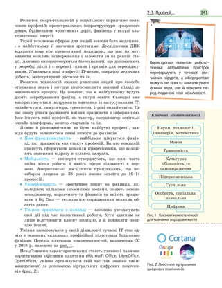 2.3. Професії... 141
Розвиток смарт-технологій у подальшому сприятиме появі
нових професій: проектувальник інфраструктури «розумного
дому», будівельник «розумних» доріг, фахівець у галузі аль­
тернативної енергії.
Украй важливою сферою для людей завжди була медицина,
і в майбутньому її значення зростатиме. Дослідження ДНК
відкрили нову еру превентивної медицини, що має на меті
виявити можливі захворювання і запобігти їм на ранній ста­
дії. Активно використовуються біотехнології, що допомагають
у розробці ліків і створенні тканин і органів для пересаджу­
вання. З’являться нові професії: IT-медик, оператор медичних
роботів, молекулярний дієтолог та ін.
Розвиток технологій змінює уявлення людей про способи
отримання знань і змушує переосмислити звичний підхід до
навчального процесу. Це означає, що в майбутньому будуть
досить затребуваними фахівці в галузі освіти. Сьогодні вже
використовуються інструменти навчання із застосуванням ІТ:
онлайн-курси, симулятори, тренажери, ігрові онлайн-світи. Це
дає змогу учням розвивати вміння працювати з інформацією.
Уже існують такі професії, як тьютор, координатор освітньої
онлайн-платформи, ментор стартапів та ін.
Якими б різноманітними не були майбутні професії, зав­
жди будуть залишатися певні вимоги до фахівців.
•• Крос-функціональність — найбільше цінуються фахів­
ці, які працюють «на стику» професій. Багато компаній
прагнуть сформувати команди професіоналів, що володі­
ють знаннями відразу в кількох галузях.
•• Мобільність — експерти стверджують, що нині часта
зміна місця роботи й навіть сфери діяльності є нор­
мою. Американські дослідники припускають, що не­
забаром людина до 38 років зможе освоїти до 10–14
професій.
•• Універсальність — зростатиме попит на фахівців, які
володіють кількома іноземними мовами, знають основи
менеджменту, маркетингу та фінансів та вміють працю­
вати з Big Data — технологією опрацювання великих об­
сягів даних.
•• Уміння працювати в команді — важливо узгоджувати
свої дії під час колективної роботи, бути здатним не
лише відстоювати власну позицію, а й поважати пози­
цію інших.
Уміння застосовувати у своїй діяльності сучасні ІТ стає од­
нію з основних складових профісійної підготовки будь-якого
фахівця. Перелік ключових компетентностей, визначених ЄС
у 2018 р. наведено на рис. 1.
Невід’ємними характеристиками стають упевнені навички
користування офісними пакетами (Microsoft Office, LibreOffice,
OpenOffice), уміння організувати свій час (так званий тайм-
менеджмент) за допомогою віртуальних цифрових помічни­-
ків (рис. 2).
Користується попитом робото-
техніка: автоматичні пристрої
перевершують у точності зви-
чайних хірургів, а кіберпротези
можуть не просто компенсувати
фізичні вади, але й відкрити пе-
ред людиною нові можливості.
Рис. 2. Логотипи віртуальних
цифрових помічників
Ключові компетентності
Особиста, соціальна,
навчальна
Цифрова
Науки, технології,
інженерія, математика
Мовна
Грамотність
Культурна
обізнаність та
самовираження
Підприємницька
Суспільна
Рис. 1.  Ключові компетентності
для навчання впродовж життя
 