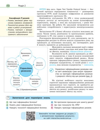 Розділ 2152
HTTPS (від англ. Hyper Text Transfer Protocol Secure — без­
печний протокол передавання гіпертексту) — розширення
протоколу HTTP, який підтримує шифрування за допомогою
криптографічного протоколу SSL.
Особливістю під’єднання SSL VPN є чітко розмежований
контроль доступу до застосунків на основі аутентифікації
користувача, мережі, з якої він під’єднується, і рівня без­
пеки пристрою. Це робить SSL ідеальним інструментом для
мобільних співробітників і користувачів неконтрольованих
точок.
Застосування ІТ у бізнесі збільшує кількість можливих ри­
зиків. Таким чином, розв’язання та прогнозування проблем,
пов’язаних із ІТ, стає одним із основних завдань.
Розглядаючи функціонування ІС, слід ураховувати, що їх
інформаційні ресурси та об’єкти можуть піддаватися діям, що
призводять до негативних наслідків, які спотворюють дані
й можуть призвести до руйнування ІС.
Можливість настання випадкової події в інфор­
маційній системі, унаслідок якої може буде завда­
но збитків, називають інформаційним ризиком.
Впливаючи на ІС, ризики призводять до збит­
ків підприємства, у чому й полягає економічний
зміст поняття «інформаційний ризик». Якщо
причини інформаційного ризику породжуються
всередині підприємства, то такий ризик є внут­
рішнім, поза межами підприємства — зовнішнім.
	 	Управління інформаційними ризиками має
на меті мінімізацію суми витрат підприєм-
ства на протидію інформаційним ризикам
і сумарного збитку від цих ризиків (рис. 2).
На підставі всебічного аналізу можливих
стратегій керування інформаційними ризиками
пропонуються такі стратегії, як прийняття ри­
зику, запобігання ризику, зменшення можливих
збитків від ризику, запобігання ризику та змен­
шення можливого збитку від нього.
Запитання для перевірки знань
1 Що таке інформаційна безпека?
2 Назвіть рівні інформаційної безпеки.
3 Наведіть технології інформаційної безпеки.
4 Які протоколи призначені для захисту даних?
5 Що таке технологія SSL VPN?
6 Наведіть приклади інформаційних ризиків.
Виконайте тестове завдання до розділу 2
з автоматичною перевіркою результату
на сайті interactive.ranok.com.ua
Класифікація ІТ-ризиків
• Ризики, викликані діями пер-
соналу (навмисні, ненавмисні)
• Технологічні ризики (збої, від-
мова в роботі устаткування)
• Ризики, пов’язані з викори-
станням неліцензійного про-
грамного забезпечення
Рис. 2. Оцінювання ризиків
Óпðàвліннÿ
ðèçèкàмè
Планування
заходів
захисту
Впрова­
дження
заходів
захисту
Визначення
ризиків
Аналіз
ризиків
Нагляд, ви­
мірювання
та контроль
 