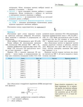 3.4. Основи... 165
посередині. Отже, половина значень вибірки менші за
медіану, а половина — більші.
• Частота — число повторень значень вибірки в заданих
інтервалах. Якщо інтервалом є вибірка, то частотою
є повторення кожного значення у вибірці.
• Відносна частота — це відношення частоти до загальної
кількості даних у вибірці.
• Стандартне відхилення (середньоквадратичне відхилен-
ня, СКВ) — показник розсіювання статистичних даних
відносно середнього значення вибірки.
Розглянемо кожну характеристику на прикладі 2.
Для обчислення стандартного відхилення (СКВ) використову-
ють формулу
СКВ =
,
де СА — середнє арифметичне елементів вибірки;
хі
— і-тий елемент вибірки;
n — обсяг вибірки.
Приклад 2.
Розглянемо зріст учнів паралелі класів
на прикладі довільно вибраних 10 хлопців.
Дані занесемо в таблицю й упорядкуємо за
зростанням.
Обсяг вибірки: 10 (вимірювали зріст 10 осіб).
Розмах вибірки 14; максимальне значення
182, мінімальне 168, різниця: 182 – 168 = 14.
Середнє арифметичне значення ряду чисел: 174.
Мода: 172, оскільки 172 трапляється часті-
ше за інші значення — тричі.
Медіана: 173; у нашому прикладі 10 еле-
ментів — число парне, в упорядкованому на-
борі цих елементів посередині (тобто 5-й і 6-й
елементи мають значення 172 і 174 відповідно).
Середнім арифметичним чисел є 173, бо (174 +
174) : 2 = 173. Якби досліджували зріст 9 осіб,
посередині був би 5-й елемент зі значенням
172 — медіана мала б саме таке значення.
Для обчислення частоти та відносної частоти
додамо додаткові стовпці в таблицю, введемо
дані. Міркуємо так: зріст 168 см має 1 учень,
отже, частота повторень значення 168 дорів-
нює одиниці і т. д.
Відносна частота подана часткою від ділен-
ня частоти на 100 % (її часто подають у відсо-
тковому вигляді):
№ з/п Учень Зріст, см Частота Відносна частота
1 Учень 1 168 1 0,1
2 Учень 2 169 1 0,1
3 Учень 3 172 3 0,3
4 Учень 4 172 3 0,3
5 Учень 5 172 3 0,3
6 Учень 6 174 1 0,1
7 Учень 7 175 1 0,1
8 Учень 8 178 2 0,3
9 Учень 9 178 2 0,3
10 Учень 10 182 1 0,1
Якщо кількість елементів у  ви­
бірці перевищує 30, то знамен­
ник дробу під коренем набуває
значення n­1 (у деяких джере­
лах зазначено, що до 30 необ­
хідно ділити на n­1, в інших ви­
падках — на n).
 