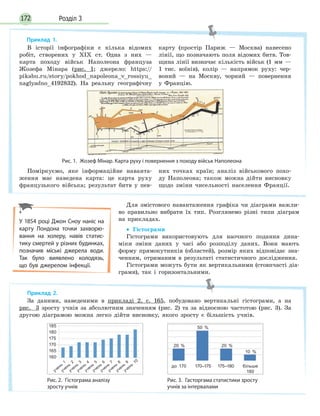 172 Розділ 3
Для змістового навантаження графіка чи діаграми важли-
во правильно вибрати їх тип. Розглянемо різні типи діаграм
на прикладах.
• Гістограми
Гістограми використовують для наочного подання дина-
міки зміни даних у часі або розподілу даних. Вони мають
форму прямокутників (областей), розмір яких відповідає зна-
ченням, отриманим в результаті статистичного дослідження.
Гістограми можуть бути як вертикальними (стовпчасті діа-
грами), так і горизонтальними.
Приклад 1.
Рис. 1. Жозеф Мінар. Карта руху і повернення з походу військ Наполеона
В історії інфографіки є кілька відомих
робіт, створених у XIX ст. Одна з них —
карта походу військ Наполеона француза
Жозефа Мінара (рис. 1; джерело: https://
pikabu.ru/story/pokhod_napoleona_v_rossiyu_
naglyadno_4192832). На реальну географічну
карту (простір Париж — Москва) нанесено
лінії, що позначають поля відомих битв. Тов-
щина лінії визначає кількість військ (1 мм —
1 тис. воїнів), колір — напрямок руху: чер-
воний — на Москву, чорний — повернення
у Францію.
Поміркуємо, яке інформаційне наванта-
ження має наведена карта: це карта руху
французького війська; результат битв у пев-
них точках країн; аналіз військового похо-
ду Наполеона; також можна дійти висновку
щодо зміни чисельності населення Франції.
У 1854 році Джон Сноу наніс на
карту Лондона точки захворю-
вання на холеру, навів статис-
тику смертей у різних будинках,
позначив міські джерела води.
Так було виявлено колодязь,
що був джерелом інфекції.
Приклад 2.
За даними, наведеними в прикладі 2, с. 165, побудовано вертикальні гістограми, а на
рис. 3 зросту учнів за абсолютним значенням (рис. 2) та за відносною частотою (рис. 3). За
другою діаграмою можна легко дійти висновку, якого зросту є більшість учнів.
Рис. 2. Гістограма аналізу
зросту учнів
185
учень
10
180
175
170
165
160
учень
9
учень
8
учень
7
учень
6
учень
5
учень
4
учень
3
учень
2
учень
1
Рис. 3. Гасторгама статистики зросту
учнів за інтервалами
20 % 20 %
50 %
10 %
до 170 170–175 175–180 більше
180
 