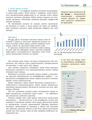 175
• Лінія тренду в Excel
Лінія тренду — це графічне подання загальної закономірнос-
ті зміни ряду даних. Лінія тренду є графіком, який описує-
ться математичними формулами та до значень якого набли-
жаються значення діаграми. Лінію тренду додають на гісто-
грами, діаграми з областями, лінійчаті діаграми, графіки або
точкові діаграми.
За значеннями діаграм не завжди зручно прогнозува-
ти динаміку їх зміни, а лінія тренду дає змогу це зробити.
Для точнішого прогнозу треба правильно вибрати тип лінії
трендуу.
Для значень ряду даних, які різко підвищуються або зни-
жуються, або можуть потім стабілізуватися, використовують
не зазначені, а інші типи лінії тренду.
Для значень швидкості автомобіля, який почав рухатися
(показники швидкості для рівноприскореного руху), підійде
степенева лінія тренду.
Показники кількості популяції деяких тварин у замкнено-
му просторі наближаються до логарифмічного графіка — ко-
ристуються логарифмічною лінією тренду (кількість спочатку
зростає, потім стабілізується).
Якщо швидкість зміни даних безупинно підвищується —
користуються експоненціальною лінією тренду (наприклад:
показники радіоактивного Вуглецю-14 залежно від віку орга-
нічного об’єкта).
Під час коливання значень даних застосовують змінне се-
реднє (наприклад, коливання курсу валют — на найближчі
дні неможливо здійснити прогноз).
Точність вибору типу лінії тренду описується спеціальним
показником — числом від 0 до 1, яке відображає ступінь від-
повідності очікуваних значень лінії тренду фактичним даним
(а математично: ступінь апроксимації). Кращим вважають
показник, наближений до значення 1. Якщо цей показник
має невелике значення (менше за 0,5–0,7), краще застосувати
інший тип лінії тренду, поки не буде знайдено найбільше на-
ближений тип.
Говорячи мовою математики, лі-
нія тренду є апроксимацією
(апроксимація — наближення)
значень діаграми до графіка,
який описується математични-
ми формулами.
3.6. Візуалізація рядів
Є такі типи лінії тренду: ліній-
на, поліноміальна, логарифмічна,
степенева, експонентна, змінне
середнє.
Приклад 6.
На рис. 10 на гістограмі показано оцінки учня чи
учениці з одного зі шкільних предметів (стовпці си-
нього кольору). Лінія тренду, подана червоним пунк-
тиром, вказує на зростання рівня знань учнів.
У прикладі скористалися лінійною лінією тренду,
бо саме цей тип найкраще описує простий лінійний
набір даних і застосовується у випадках, коли точки
даних розташовані близько до прямої.
Рис. 10. Приклад використання лінійної
лінії тренду
оцінка1
12
оцінка2
оцінка3
оцінка4
оцінка5
оцінка6
оцінка7
оцінка8
оцінка9
оцінка10
10
8
6
4
2
0
Рис. 11. Вікно Формат лінії тренду.
До алгоритму на с. 176
Формат лінії тренду
Параметри лінії тренду
Параметри лінії тренду
Експонентна
Лінійна
Логарифмічна
Степенева
Назва лінії тренду
Автоматична
Настроюванна
Лінійна (площа)
Прогноз
Уперед
Назад
(періоди)
(періоди)
Змінне середнє Період 2
Поліоміальна Степінь 2
0,0
0,0
0,0Установити перетин
Показувати рівняння на діаграмі
 