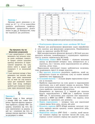 178 Розділ 3
• Розв’язування фінансових задач засобами MS Excel
Функцї для розв’язування фінансових задач передбачено
в усіх пакетах для фінансових розрахунків. Ознайомимося
з ними на прикладі засобів MS Excel.
Щоб використовувати фінансові функції у MS Excel для роз-
рахунків величин, познайомимося з відповідного терміноло-
гією (у дужках термінологія MS Excel).
• Відсоткова ставка (RATE (Ставка)) — відносна величина
доходу за фіксований інтервал часу, вимірюється як у
відсотках, так і числом, може нараховуватися як добова,
місячна, річна тощо.
Нарахування відсоткової ставки здійснюється по-різнму,
тому розрізняють прості й складні відсотки.
• Під простим відсотком розуміють прибуток, який на-
раховується тільки на початкову суму за кожен певний
проміжок часу (приклад 2).
• Складний відсоток — складна форма нарахування відсот-
ків за вкладом.
• Прибуток нараховується на суму разом із нарахованими
відсотками, яка в цей момент наявна на рахунку. Тобто
після закінчення кожного періоду сума, на яку нарахову-
ється прибуток, відсотково збільшується.
Повернемося до прикладу 2: у перший рік відсотки
будуть нараховуватися з 5000 грн і прибуток складе
1000 грн. У наступному році відсоток вже нараховува-
тиметься з 6000 грн (5000 + 1000) і так щороку, поки
вкладник не припинить дію депозиту.
• Період нарахування — інтервал часу для відсоткової
ставки (може бути день, місяць або рік).
• Кількість періодів (NPTR (КПер)) визначає загальну кіль-
кість періодів виплат кредиту, кожен тривалістю добу,
місяць, рік тощо.
• Періодична виплата (PMT (Плт)) — платіж, який випла-
чує кожного періоду (це від’ємне число) або сума, яку
отримує клієнт кожного періоду (це додатне число).
Приклад 1
Змінемо друге рівняння в си-
стемі на 2x2
– y = 8 та самостійно
знайдіть розв’язання графічно.
Перевіремо правильність розв'я-
зання за рис. 3. Поміркуємо, чому
ми отримали два розв’язки.
Рис. 3. Приклад графічного розв’язання системи рівнянь
Хід міркувань під час
фінансових розрахунків
• У разі кредитування в банку
виникають такі питання: скіль-
ки років необхідно поверта-
ти кредит; скільки грошових
одиниць виплачено за корис-
тування кредитом; яку суму
можна взяти в кредит, щоб
повернути її за визначений
термін
• У разі внесення вкладу в банк
виникають такі питання: якою
буде сума через визначений
час; на який час слід вкласти
гроші для отримання певної
суми; який вклад необхідно
зробити для отримання певної
суми через визначений термін
Приклад 2.
Власник кладе в банк депозит
у розмірі 5000 грн, ставка 20%
річних. Простий відсоток приноси-
тиме прибуток у розмірі 1000 грн
щороку, незалежно від того, яка
сума накопичилася на рахунку за
цей час і незалежно від того, чи
залишає власник відсотки в банку,
чи регулярно їх знімає.
 