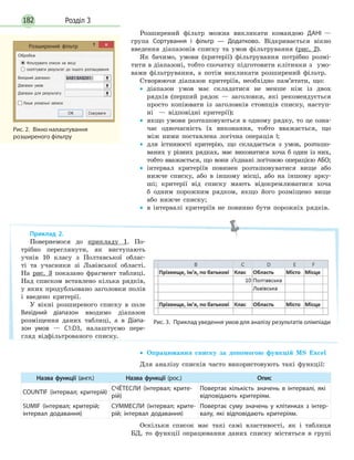 182 Розділ 3
Розширений фільтр можна викликати командою ДАНІ —
група Сортування і фільтр — Додатково. Відкривається вікно
введення діапазонів списку та умов фільтрування (рис. 2).
Як бачимо, умови (критерії) фільтрування потрібно розмі-
тити в діапазоні, тобто спочатку підготовити клітинки з умо-
вами фільтрування, а потім викликати розширений фільтр.
Створюючи діапазон критеріїв, необхідно пам’ятати, що:
• діапазон умов має складатися не менше ніж із двох
рядків (перший рядок — заголовки, які рекомендується
просто копіювати із заголовків стовпців списку, наступ-
ні — відповідні критерії);
• якщо умови розташовуються в одному рядку, то це озна-
чає одночасність їх виконання, тобто вважається, що
між ними поставлена логічна операція І;
• для істинності критерію, що складається з умов, розташо-
ваних у різних рядках, має виконатися хоча б один із них,
тобто вважається, що вони з’єднані логічною операцією АБО;
• інтервал критеріїв повинен розташовуватися вище або
нижче списку, або в іншому місці, або на іншому арку-
ші; критерії від списку мають відокремлюватися хоча
б одним порожним рядком, якщо його розміщено вище
або нижче списку;
• в інтервалі критеріїв не повинно бути порожніх рядків.
• Опрацювання списку за допомогою функцій MS Excel
Для аналізу списків часто використовують такі функції:
Назва функції (англ.) Назва функції (рос.) Опис
COUNTIF (інтервал; критерій)
СЧЁТЕСЛИ (інтервал; крите-
рій)
Повертає кількість значень в інтервалі, які
відповідають критеріям.
SUMIF (інтервал; критерій;
інтервал додавання)
СУММЕСЛИ (інтервал; крите-
рій; інтервал додавання)
Повертає суму значень у клітинках з інтер-
валу, які відповідають критеріям.
Оскільки список має такі самі властивості, як і таблиця
БД, то функції опрацювання даних списку містяться в групі
Приклад 2.
Повернемося до прикладу 1. По-
трібно переглянути, як виступають
учнів 10 класу з Полтавської облас-
ті та учасники зі Львівської області.
На рис. 3 показано фрагмент таблиці.
Над списком вставлено кілька рядків,
у яких продубльовано заголовки полів
і введено критерії.
У вікні розширеного списку в поле
Вихідний діапазон вводимо діапазон
розміщення даних таблиці, а в Діапа-
зон умов — С1:D3, налаштуємо пере-
гляд відфільтрованого списку.
Рис. 3. Приклад уведення умов для аналізу результатів олімпіади
Рис. 2. Вікно налаштування
розширеного фільтру
Розширений фільтр
Обробка
ОК Скасувати
Фільтрувати список на місці
скопітувати результат до іншого розташування
Вихідний діапазон:
Діапазон умов:
Діапазон для результату:
Лише унікальні записи
$А$1:$А$261
 