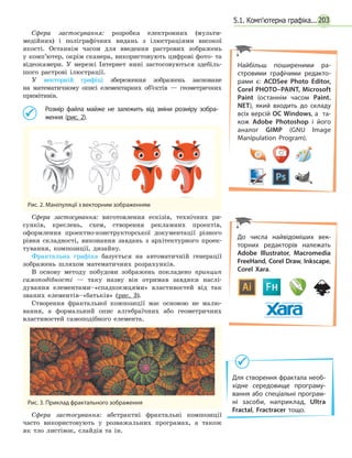 2035.1. Комп'ютерна графіка...
Сфера застосування: розробка електронних (мульти-
медійних) і поліграфічних видань з ілюстраціями високої
якості. Останнім часом для введення растрових зображень
у комп’ютер, окрім сканера, використовують цифрові фото- та
відеокамери. У мережі Інтернет нині застосовуються здебіль-
шого растрові ілюстрації.
У векторній графіці збереження зображень засноване
на математичному описі елементарних об’єктів — геометричних
примітивів.
	 Розмір файла майже не залежить від зміни розміру зобра­
ження (рис. 2).
Рис. 2. Маніпуляції з векторним зображенням
Сфера застосування: виготовлення ескізів, технічних ри-
сунків, креслень, схем, створення рекламних проектів,
оформлення проектно-конструкторської документації різного
рівня складності, виконання завдань з архітектурного проек-
тування, композиції, дизайну.
Фрактальна графіка базується на автоматичній генерації
зображень шляхом математичних розрахунків.
В основу методу побудови зображень покладено принцип
самоподібності — таку назву він отримав завдяки наслі-
дування елементами–«спадкоємцями» властивостей від так
званих елементів–«батьків» (рис. 3).
Створення фрактальної композиції має основою не малю-
вання, а формальний опис алгебраїчних або геоме­тричних
властивостей самоподібного елемента.
Рис. 3. Приклад фрактального зображення
Сфера застосування: абстрактні фрактальні композиції
часто використовують у розважальних програмах, а також
як тло листівок, слайдів та ін.
Для створення фрактала необ­
хідне середовище програму­
вання або спеціальні програм­
ні засоби, наприклад, Ultra
Fractal, Fractracer тощо.
Найбільш поширеними ра­
стровими графічими редакто­
рами  є: ACDSee Photo Editor,
Corel PHOTO–PAINT, Microsoft
Paint (останнім часом Paint.
NET), який входить до складу
всіх версій ОС Windows, а  та­
кож Adobe Photoshop і  його
аналог GIMP (GNU Image
Mani­pu­lation Program).
До числа найвідоміших век­
торних редакторів належать
Adobe Illustrator, Macromedia
FreeHand, Corel Draw, Inkscape,
Corel Xara.
 
