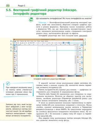 Розділ 5212
5.5. Векторний графічний редактор Іnkscape.
Інтерфейс редактора
Що називають інтерфейсом? Які типи інтерфейсів ви знаєте?
Inkscape — багатофункціональний редактор векторної гра-
фіки, який має можливість зберігати створені графічні про-
екти в різних форматах. Програма також підтримує роботу
з  форматом SVG, що дає можливість використовувати граді-
єнти, змінювати розташування шарів, створювати ілюстрації
різного типу, застосовувати фільтри та ефекти.
Інтерфейс редактора має такі складові (див. рисунок).
Інтерфейс графічного редактора Іnkscape
1
3
9
5
7
8
2
4
6
6
У верхній частині вікна розташовано рядок заголовка (1),
головне меню з низкою команд (2), контекстна панель параме­
трів активного інструмента (3).
Панель інструментів (4) утримує ряд кнопок — графічних ін-
струментів для створення й опрацювання фігур.
Полотно (або Канва) (5) призначено для створення та опра-
цювання малюнків. Полотно не обмежує простір для малю-
вання, засобами редактора (Параметри документа) рамку для
нього можна встановити невидиму або з тінню.
У вікні за замовчуванням показано горизонтальну та верти­
кальні лінійки (6) для визначення координат у пікселях. Показ
лінійок, одиниці вимірювання можна змінити в Параметрах
документа (команда з меню ФАЙЛ). За трикутними маркерами
на лінійках фіксуються координати вказівника миші. Ці ко-
ординати (X і Y) показано в рядку стану (7) поруч із параме­
тром масштабу (Z).
Над рядком стану розташована палітра кольорів Іnkscape (8),
яка дозволяє визначити колір фігур.
При наведенні вказівника миші
на кнопку меню з’являється
(спливає) невелике вікно під­
казки про її призначення.
Залежно від того, який інстру­
мент вибраний у вікні інстру­
ментів, змінюється вигляд кон­
текстної панелі. На ній відобра­
жаються налаштування і пара­
метри активного інструмента.
 