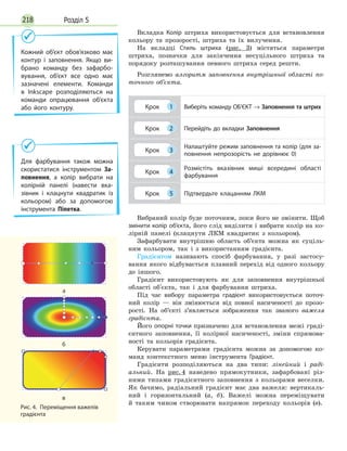 Розділ 5218
Вкладка Колір штриха використовується для встановлення
кольору та прозорості, штриха та їх вилучення.
На вкладці Стиль штриха (рис. 3) містяться параметри
штриха, позначки для закінчення несуцільного штриха та
порядоку розташування певного штриха серед решти.
Розглянемо алгоритм заповнення внутрішньої області по-
точного об’єкта.
Крок 1 Виберіть команду ОБ’ЄКТ → Заповнення та штрих
Крок 2 Перейдіть до вкладки Заповнення
Крок 3
Налаштуйте режим заповнення та колір (для за­
повнення непрозорість не дорівнює 0)
Крок 4
Розмістіть вказівник миші всередині області
фарбування
Крок 5 Підтвердьте клацанням ЛКМ
Вибраний колір буде поточним, поки його не змінити. Щоб
змінити колір об’єкта, його слід виділити і вибрати колір на ко-
лірній панелі (клацнути ЛКМ квадратик з кольором).
Зафарбувати внутрішню область об’єкта можна як суціль-
ним кольором, так і з використанням градієнта.
Градієнтом називають спосіб фарбування, у разі застосу-
вання якого відбувається плавний перехід від одного кольору
до іншого.
Градієнт використовують як для заповнення внутрішньої
області об'єкта, так і для фарбування штриха.
Під час вибору параметра гра
­
дієнт використовується поточ-
ний колір — він змінюється від повної насиченості до прозо-
рості. На об’єкті з’являється зображення так званого важеля
градієнта.
Його опорні точки призначено для встановлення межі граді-
єнтного заповнення, її колірної насиченості, зміни спрямова-
ності та кольорів градієнта.
Керувати параметрами градієнта можна за допомогою ко-
манд контекстного меню інструмента Градієнт.
Градієнти розподіляються на два типи: лінейний і раді-
альний. На рис. 4 наведено прямокутники, зафарбовані різ-
ними типами градієнтного заповнення з кольорами веселки.
Як бачимо, радіальний градієнт має два важеля: вертикаль-
ний і горизонтальний (а, б). Важелі можна переміщувати
й  таким чином створювати напрямок переходу кольорів (в).
Для фарбування також можна
скористатися інструментом За-
повнення, а колір вибрати на
колірній панелі (навести вка­
зівник і клацнути квадратик із
кольором) або за допомогою
інструмента Піпетка.
Кожний об’єкт обов’язково має
контур і заповнення. Якщо ви­
брано команду без зафарбо­
вування, об’єкт все одно має
зазначені елементи. Команди
в Inkscape розподіляються на
команди опрацювання об’єкта
або його контуру.
Рис. 4.  Переміщення важелів
градієнта
а
б
в
 