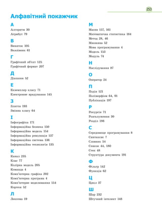 253
А
Алгоритм 30
Атрибут 79
В
Виняток 105
Вказівник 61
Г
Графічний об’єкт 125
Графічний формат 207
Д
Діапазон 52
Е
Екземпляр класу 71
Електронне врядування 145
З
Злиття 193
Змінна класу 64
І
Інфографіка 171
Інформаційна безпека 150
Інформаційна модель 154
Інформаційна революція 137
Інформаційна система 136
Інформаційна технологія 135
К
Канал 235
Клас 77
Колірна модель 205
Команда 4
Комп’ютерна графіка 202
Комп’ютерна програма 4
Комп’ютерне моделювання 154
Кортеж 52
Л
Лексема 19
М
Масив 157, 161
Математична статистика 164
Метод 28, 46
Множина 52
Мова програмування 4
Модель 153
Модуль 74
Н
Наслідування 87
О
Оператор 24
П
Подія 121
Поліморфізм 64, 91
Публікація 197
Р
Рекурсія 71
Розгалуження 30
Розділ 186
С
Середовище програмування 8
Синтаксис 7
Словник 54
Список 44, 180
Стек 48
Структура документа 191
Ф
Фільтр 142
Функція 62
Ц
Цикл 37
Ш
Шар 232
Штучний інтелект 148
Алфавітний покажчик
 