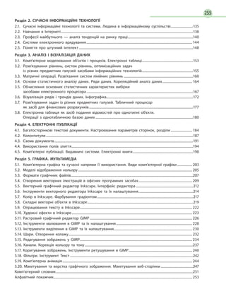 255
Розділ 2. СУЧАСНІ ІНФОРМАЦІЙНІ ТЕХНОЛОГІЇ
2.1. 	Сучасні інформаційні технології та системи. Людина в інформаційному суспільстві............................135
2.2. 	Навчання в Інтернеті.................................................................................................................................................................138
2.3. 	Професії майбутнього — аналіз тенденцій на ринку праці................................................................................140
2.4. 	Системи електронного врядування................................................................................................................................. 144
2.5. 	Поняття про штучний інтелект...........................................................................................................................................148
Розділ 3. АНАЛІЗ І ВІЗУАЛІЗАЦІЯ ДАНИХ
3.1. 	Комп’ютерне моделювання об’єктів і процесів. Електронні таблиці...............................................................153
3.2. 	Розв’язування рівнянь, систем рівнянь, оптимізаційних задач
із різних предметних галузей засобами інформаційних технологій...............................................................155
3.3. 	Матричні операції. Розв’язання систем лінійних рівнянь.....................................................................................160
3.4. 	Основи статистичного аналізу даних. Ряди даних. Кореляційний аналіз даних..................................... 164
3.5. 	Обчислення основних статистичних характеристик вибірки
засобами електронного процесора..................................................................................................................................167
3.6. 	Візуалізація рядів і трендів даних. Інфографіка.........................................................................................................172
3.7. 	Розв’язування задач із різних предметних галузей. Табличний процесор
як засіб для фінансових розрахунків...............................................................................................................................177
3.8. 	Електронна таблиця як засіб подання відомостей про однотипні об’єкти.
Операції з однотабличною базою даних.......................................................................................................................180
Розділ 4. ЕЛЕКТРОННІ ПУБЛІКАЦІЇ
4.1. 	Багатосторінкові текстові документи. Настроювання параметрів сторінок, розділи........................... 184
4.2. 	Колонтитули...................................................................................................................................................................................187
4.3. 	Схема документа.........................................................................................................................................................................191
4.4. 	Використання полів злиття....................................................................................................................................................194
4.5. 	Комп’ютерні публікації. Видавничі системи. Електронні книги..........................................................................198
Розділ 5. ГРАФІКА. МУЛЬТИМЕДІА
5.1. 	Комп’ютерна графіка та сучасні напрями її використання. Види комп’ютерної графіки................... 203
5.2. 	Моделі відображення кольору........................................................................................................................................... 205
5.3. 	Формати графічних файлів....................................................................................................................................................207
5.4.	 Створення векторних ілюстрацій в офісних програмних засобах.................................................................. 209
5.5. 	Векторний графічний редактор Іnkscape. Інтерфейс редактора......................................................................212
5.6. 	Інструменти векторного редактора Inkscape та їх налаштування...................................................................214
5.7. 	Колір в Inkscape. Фарбування градієнтом.....................................................................................................................217
5.8. 	Складні векторні об’єкти в Inkscape.................................................................................................................................219
5.9. 	Опрацювання тексту в Inkscape......................................................................................................................................... 222
5.10. Художні ефекти в Inkscape................................................................................................................................................... 223
5.11. Растровий графічний редактор GIMP............................................................................................................................. 226
5.12. Інструменти малювання в GIMP та їх налаштування............................................................................................. 228
5.13. Інструменти виділення в GIMP та їх налаштування................................................................................................ 230
5.14. Шари. Створення колажу....................................................................................................................................................... 232
5.15. Редагування зображень у GIMP......................................................................................................................................... 234
5.16. Канали. Корекція кольору та тону....................................................................................................................................237
5.17. Коригування зображень. Інструменти ретушування в GIMP.............................................................................. 240
5.18. Фільтри. Інструмент Текст......................................................................................................................................................242
5.19. Комп’ютерна анімація.............................................................................................................................................................. 244
5.20. Макетування та верстка графічного зображення. Макетування веб-сторінки........................................247
Комп’ютерний словник.......................................................................................................................................................................251
Алфавітний покажчик........................................................................................................................................................................ 253
 