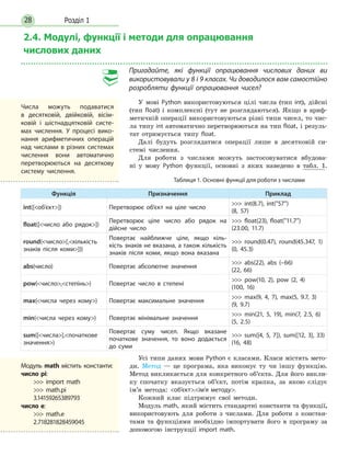 Розділ 128
2.4. Модулі, функції і методи для опрацювання
числових даних
Пригадайте, які функції опрацювання числових даних ви
використовували у 8 і 9 класах. Чи доводилося вам самостійно
розробляти функції опрацювання чисел?
У мові Python використовуються цілі числа (тип int), дійсні
(тип float) і комплексні (тут не розглядаються). Якщо в ариф-
метичній операції використовуються різні типи чисел, то чис-
ла типу int автоматично перетворюються на тип float, і резуль-
тат отримується типу float.
Далі будуть розглядатися операції лише в десятковій си­
стемі числення.
Для роботи з числами можуть застосовуватися вбудова-
ні у мову Python функції, основні з яких наведено в табл. 1.
Таблиця 1. Основні функції для роботи з числами
Функція Призначення Приклад
int([об’єкт]) Перетворює об’єкт на ціле число
 int(8.7), int(57)
(8, 57)
float([число або рядок])
Перетворює ціле число або рядок на
дійсне число
 float(23), float(11.7)
(23.00, 11.7)
round(число[,кількість
знаків після коми]))
Повертає найближче ціле, якщо кіль-
кість знаків не вказана, а також кількість
знаків після коми, якщо вона вказана
 round(0.47), round(45.347, 1)
(0, 45.3)
abs(число) Повертає абсолютне значення
 abs(22), abs (–66)
(22, 66)
pow(число,степінь) Повертає число в степені
 pow(10, 2), pow (2, 4)
(100, 16)
max(числа через кому) Повертає максимальне значення
 max(9, 4, 7), max(5, 9.7, 3)
(9, 9.7)
min(числа через кому) Повертає мінімальне значення
 min(21, 5, 19), min(7, 2.5, 6)
(5, 2.5)
sum([числа],початкове
значення)
Повертає суму чисел. Якщо вказане
початкове значення, то воно додається
до суми
 sum([4, 5, 7]), sum([12, 3], 33)
(16, 48)
Усі типи даних мови Python є класами. Класи містять мето-
ди. Метод — це програма, яка виконує ту чи іншу функцію.
Метод викликається для конкретного об’єкта. Для його викли-
ку спочатку вказується об’єкт, потім крапка, за якою слідує
ім’я метода: об’єкт.ім’я методу.
Кожний клас підтримує свої методи.
Модуль math, який містить стандартні константи та функції,
використовують для роботи з числами. Для роботи з констан-
тами та функціями необхідно імпортувати його в програму за
допомогою інструкції import math.
Числа можуть подаватися
в де­сятковій, двійковій, вісім-
ковій і шістнадцятковій систе-
мах числення. У процесі вико-
нання арифметичних операцій
над числами в різних системах
числення вони автоматично
перетворюються на десяткову
систему числення.
Модуль math містить константи:
число pi:
	  import math
	  math.pi
	3.14159265389793
число e:
	  math.e
	2.718281828459045
 