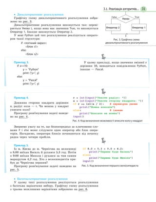 313.1. Реалізація алгоритмів...
• Двоальтернативне розгалуження
Графічну схему двоальтернативного розгалуження зобра-
жено на рис. 3.
Двоальтернативне розгалуження виконується так: переві-
ряється Умова і, якщо вона має значення True, то виконується
Оператор 1. Інакше виконується Оператор 2.
У мові Python цей тип розгалуження реалізується операто-
ром такої структури:
if логічний вираз:
блок s1
else:
блок s2
Звернемо увагу на те, що безпосередньо за ключовими сло-
вами if і else може слідувати один оператор або блок опера-
торів. Нагадаємо, оператори блоків починаються від початку
рядка через чотири пробіли.
• Багатоальтернативне розгалуження
У цьому типі розгалуження реалізується розгалуження
з багатьма варіантами вибору. Графічну схему розгалуження
з трьома можливими варіантами зображено на рис. 6.
Рис. 3. Графічна схема
двоальтернативного розгалуження
TrueFalse
Оператор 2 Оператор 1
Умова
Приклад 3.
if x==10:
y = Python
print (y=, y)
else:
y = Pascal
print (y=, y)
У цьому прикладі, якщо значення змінної x
дорівнює 10, виводиться повідомлення Python,
інакше — Pascal.
Приклад 4.
Довжина сторони квадрата дорівнює
a, радіус кола — r. Чи можна у квадрат
уписати коло?
Програму розв’язування задачі наведе-
но на рис. 4.
Рис. 4. Код визначення можливості вписати коло у квадрат
Приклад 5.
Із м. Києва до м. Чернігова на велосипеді
о 8.00 виїхав Василь й рухався 5,3 год. Потім
о 9.00 виїхав Микола і рухався за тим самим
маршрутом 4,2 год. Хто з велосипедистів при-
був до Чернігова першим?
Програму розв’язування задачі наведено на
рис. 5.
Рис. 5. Код визначення першого велосипедиста
 