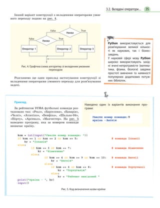 353.2. Вкладені оператори...
Інший варіант конструкції з вкладеними операторами умов-
ного переходу подано на рис. 4.
Рис. 4. Графічна схема алгоритму зі вкладеним умовним
переходом
True
True
False
False
Оператор 1 Оператор 2 Оператор 3
Умова
Умова
Розглянемо ще один приклад застосування конструкції зі
вкладеними операторами умовного переходу для розв’язування
задачі.
Python використовується для
розв’язування великої кількос-
ті як наукових, так і бізнес-
завдань.
У науковій сфері мову Python
широко використовують захід-
ні вчені-непрограмісти (матема-
тики, фізики, біологи) завдяки
простоті вивчення та наявності
популярних додаткових потуж-
них бібліотек.
Приклад.
За рейтингом УЄФА футбольні команди роз-
ташовано так: «Реал», «Барселона», «Баварія»,
«Челсі», «Атлетіко», «Бенфіка», «Шальке-04»,
«Порту», «Арсенал», «Манчестер». На рис. 5
наведено програму, яка за номером команди
визначає країну.
Наведено один із варіантів виконання про-
грами:
Рис. 5. Код визначення назви країни
 