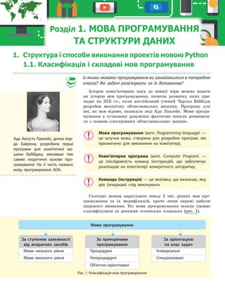 Розділ 14
1. СтруктураіспособивиконанняпроектівмовоюPython
1.1.Класифікаціяіскладовімовпрограмування
Із якими мовами програмування ви ознайомилися в попередніх
класах? Які задачі розв’язували за їх допомогою?
Історію комп’ютерних наук до певної міри можна подати
як історію мов програмування, початок розвитку яких при-
падає на XIX ст., коли англійський учений Чарльз Беббідж
розробив механічну обчислювальну машину. Програму для
неї, як вам відомо, написала леді Ада Лавлейс. Мови програ-
мування в сучасному розумінні фактично почали розвивати-
ся з появою електронних обчислювальних машин.
Мова програмування (англ. Programming language) —
це штучна мова, створена для розробки програм, які
призначено для виконання на комп’ютері.
Комп’ютерна програма (англ. Computer Program) —
це послідовність команд (інструкцій), що забезпечує
реалізацію на комп’ютері конкретного алгоритму.
Команда (інструкція) — це вказівка, що визначає, яку
дію (операцію) слід виконувати.
Сьогодні можна нарахувати понад 2 тис. різних мов про-
грамування та їх модифікацій, проте лише окремі набули
широкого визнання. Усі мови програмування можна умовно
класифікувати за деякими основними ознаками (рис. 1).
Мови програмування
Спеціалізовані
Універсальні
За орієнтацією
на клас задач
Мови високого рівня
Мови низького рівня
За ступенем залежності
від апаратних засобів
Об’єктно-орієнтовані
Непроцедурні
Процедурні
За принципами
програмування
Рис. 1. Класифікація мов програмування
Ада Августа Лавлейс, дочка лор-
да Байрона, розробила перші
програми для аналітичної ма-
шини Беббіджа, заклавши тим
самим теоретичні основи про-
грамування. На її честь названо
мову програмування ADA.
Розділ1.МОВАПРОГРАМУВАННЯ
ТАСТРУКТУРИДАНИХ
 