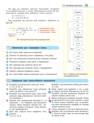 433.3. Реалізація циклічних...
На рис. 15 наведено приклад блок-схеми алгоритму
зі вкладеним циклом, у якому обчислюються площі 30 пря-
мокутників, сторони яких набувають таких значень:
a = 3, 4, 5, 6, 7;
b = 2, 4, 6, 8, 10, 12.
Код програми, що реалізує цей алгоритм, зображено на
рис. 16.
Рис. 16. Код обчислення площ прямокутників
так
a≤7
так
b≤12
ні
Початок
Кінець
Виведення
S
a=3
b=2
S=a*b
b=b+2
a=a+1
ні
Рис. 15. Графічна схема алгоритму
зі вкладеним циклом
Завдання для самостійного виконання
1 Розробіть код обчислення суми для чисел:
2, 7, 21, 9, 33, 13.
2 Розробіть код, обчислення суми непарних
чисел, що більші 7, але менші 25.
3 Розробіть код обчислення суми чисел нату-
рального ряду, максимальне значення якого
не перевищує 7.
4 Перший член геометричної прогресії 6, а її
знаменник — 0.5. Розробіть код обчислення
значень членів прогресії, більших 0.6, і ви-
значення номера останнього члена прогре-
сії, що підсумовується.
5 Дано куб, сторони якого набувають п’ять
значень:
3, 4.5, 6, 7.5, 9.
Розробіть код визначення об’єму для кожно-
го з них.
6 Радіус першої кулі дорівнює 2 см, а раді-
ус кожної наступної збільшується на 0.5 см.
Розробіть код для визначення бокових по-
верхонь перших шести куль.
7 Відомо результати плавання вільним стилем
на дистанції 50 м п’яти учнів кожного з трьох
10 класів школи. Розробіть код, за допомо-
гою якого визначається середній час запливу
учнями кожного класу.
8 У банк покладено S грн під N відсотків річних.
Розробіть код, за допомогою якого визначаєть-
ся кількість років, через які сума вкладу буде
не менше N грн.
Запитання для перевірки знань
1 Які існують види циклічних алгоритмів?
2 Поясніть на прикладі сутність параметра і  тіла циклу.
3 Для чого призначено оператор break; оператор continue?
4 Накресліть графічну схему циклу з параметром.
5 Яку структуру має оператор циклу for?
6 Яку структуру має оператор циклу з передумовою?
7 Наведіть приклад вкладеного циклу.
8 Як у мові Python можна реалізувати цикл із  післяумовою?
 