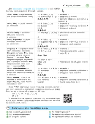 534.2. Кортежі, діапазони...
Для виконання операцій над множинами в мові Python
існують різні оператори, функції і методи.
Метод union() — призначений
для об’єднання множин в одну
 a = set([3, 5, 7])
 a.union(set([7, 9, 11]))
{3, 5, 7, 9, 11}
# множина а
# об’єднання 2 множин
# результат об'єднання записується у
множину а
Метод add() — додає елемент
до множини
 b = set([1, 2, 3])
 b.add(4)
 b
{1, 2, 3, 4}
# множина b
# додавання у множину b значення 4
# виведення множини
Функція len() — визначає
кількість елементів
у множині
 len(set([4, 5, 7, 9, 10]))
5
# визначення кількості елементів
# у множині
Метод a.update(b) — додає
елементи множини b
до множини a
 a = set([1, 2])
 a.update(set([5, 6, 7]))
 a
{1, 2, 5, 6, 7}
# множина а
# додавання множини до множини а
# виведення нової множини
Оператор in — перевіряє наяв-
ність елемента в множині.
Повертає значення True, якщо
множина містить елемент,
інакше — значення False
 a = set([1, 2, 3, 4, 5])
 3 in a, 6 in a
(True, False)
# множина а
# перевірка наявності в множині
# чисел 3 і 6
Оператор перевірки на рівність
(==) — повертає значення True,
якщо множини рівні, інак-
ше — значення False
 set([1, 2, 3]) ==
set([3, 4, 5])
False
# перевірка на рівність двох множин
Метод discard(елемент) —
видаляє з множини елемент,
якщо його значення міститься
в множині
 a = set([1, 2, 3, 4, 5])
 a.discard(2)
 a
{1, 3, 4, 5}
# множина а
# видалення елемента зі значенням 2
# виведення нової множини
Метод remove() — видаляє
елемент зі множини та по-
вертає KeyError, якщо такого
елемента не існує
 a = set([0, 1, 4, 81]
 remove(6)
Keyerror
# множина а
# видалення елемента зі значенням 6
# такого елемента не існує
Мова Python підтримує також генератор множин, синтак-
сис якого схожий на синтаксис генератора списку, але вираз
береться не у квадратні дужки, а у фігурні:
 {a * 2 for a in [2, 3, 4, 3, 4]}
{4, 6, 8}
Із використанням кортежів (приклад 1–4), діапазонів (при-
клади 5–7), множин (приклад 8) можна ознайомитися на сайті
interactive.ranok.com.ua
Запитання для перевірки знань
1 Що називають діапазоном?
2 Що називають множиною?
3 Як створити кортеж?
4 Як створити діапазон?
5 Як перетворити діапазон на кортеж?
6 Як перетворити список на множину?
 