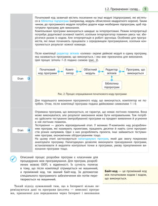 91.2. Призначення і склад...
Початковий код зазвичай містить посилання на інші модулі (підпрограми), які містять-
ся в бібліотеці підпрограм (наприклад, модуль обчислення квадратного кореня). Таким
чином, до програмного модуля потрібно додати коди необхідних підпрограм, щоб під-
готувати програму для виконання.
Компільовані програми виконуються швидше за інтерпретовані. Режим інтерпретації
потребує додаткової основної пам’яті, оскільки інтерпретатор повинен увесь час збе-
рігатися разом із кодом. Але інтерпретація в роботі зручніша. Особливо для програ-
містів, які лише починають працювати з середовищем програмування, оскільки кон­-
т­ролюється результат кожної команди.
Етап 3
Після компіляції редактор зв’язків «склеює» окремі двійкові модулі в єдину програму,
яка називається програмою, що виконується, і яка вже призначена для виконання.
Цей процес (етапи 1–3) подано схемою (рис. 2).
Початковий
код програми
Об’єктний
модуль
Редактор
зв’язків
Бібліотека
підпрограм
Програма, що
виконується
Компі-
лятор
Рис. 2. Процес опрацювання початкового коду програми
Для подальшого виконання програмного коду, що виконується, компілятор не по-
трібен. Отже, після компіляції програма подана двійковими символами 1 і 0.
Етап 4
Отримана програма, що виконується, не гарантує, що немає логічних помилок. Вона
може виконуватися, але результат виконання може бути неправильним. Тож потріб-
но здійснити тестування (випробування) програми на предмет виявлення й усунення
в ній логічних помилок.
Тестування — досить відповідальний етап. У великих ІТ-компаніях над розроблен-
ням програм, які називають проектами, працюють десятки й навіть сотні програмі­
стів різних напрямків. Одні з них розробляють проекти, інші займаються тестуван-
ням програм, економічним обґрунтуванням тощо.
На цьому етапі застосовується налагоджувач програм, який дає змогу покроково
аналізувати програму. Налагоджувач дозволяє виконувати трасирування програми,
встановлювати й видаляти контрольні точки в програмах, умову призупинення ви-
конання програми тощо.
	Описаний процес розробки програм є класичним для
процедурних мов програмування. Для програм, розроб­
лених мовою ООП, є відмінності. Їх сутність полягає
в тому, що після компіляції отримується не машинний,
а проміжний код, так званий байт-код. За допомогою
спеціального програмного забезпечення він потім пере-
творюється на машинний.
Такий підхід зумовлений тим, що в Інтернеті вільно пе-
реміщуються дані та програми (аплети — невеликі програ-
ми, призначені для передавання через Інтернет і виконання
Байт-код — це проміжний код
між початковим кодом і кодом,
що виконується.
 
