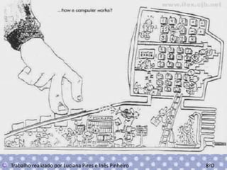  Trabalho realizado por Luciana Pires e Inês Pinheiro

8ºD

 