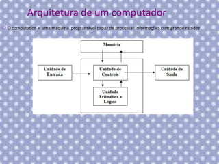 Arquitetura de um computador
 O computador e uma maquina programável capaz de processar informações com grande rapidez

 